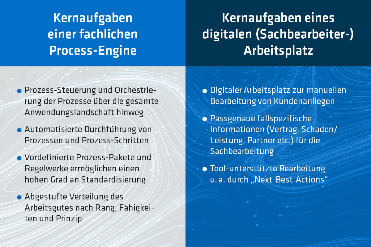 Grafik_new_ways-of_work_DE