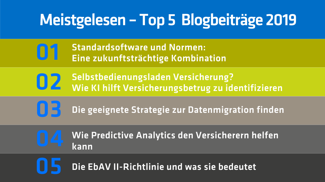 Top 5 Blogartikel adesso insurance solutions 2019